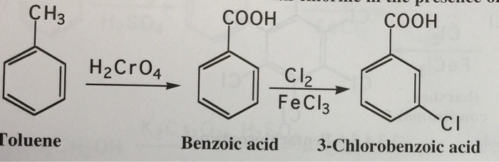 test for benzoic acid with fecl3