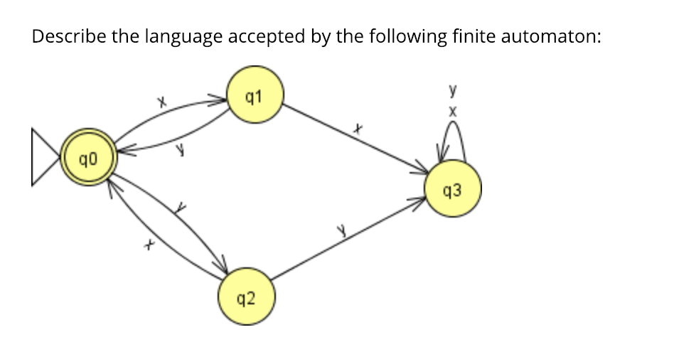 Describe the language accepted by the following finite automaton: q1 q0 q2