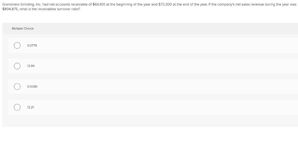 Grandview Grinding. Inc. had net accounts receivable of $66,100 at the beginning of the year and $73,300 at the end of the year. If the companys net sales revenue during the year was $894,875, what is the receivables turnover ratio? Multiple Choice 0.0779 12.84 00080 12.21