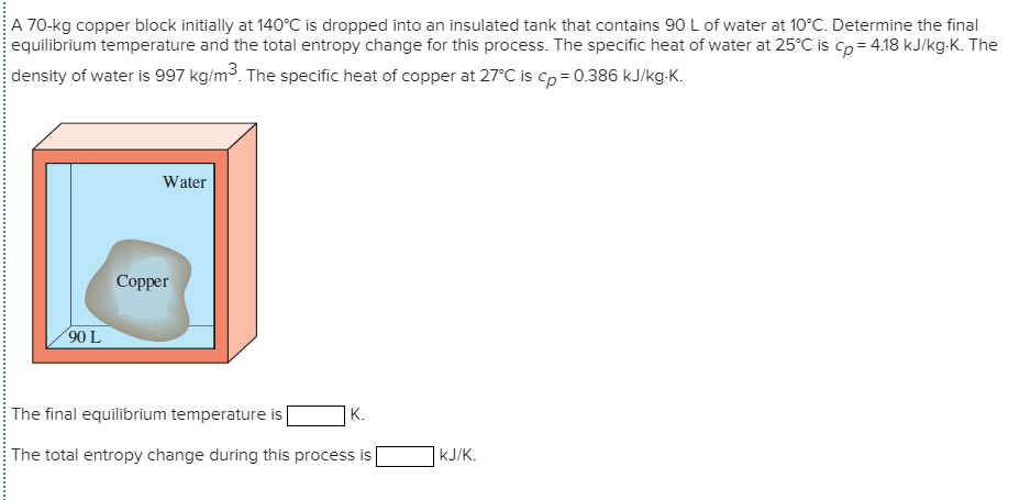 Solved A 70-kg copper block initially at 140°C is dropped | Chegg.com
