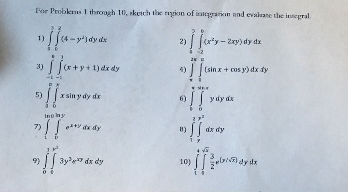 Solved Sketch The Region Of Integration And Evaluate The Chegg Com