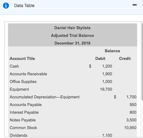 balancecredit promo code 2018
