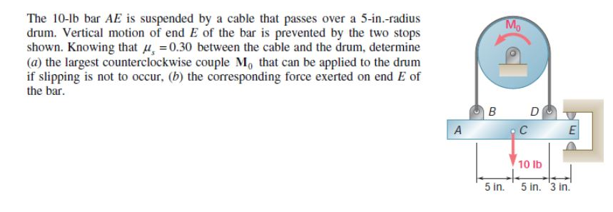 Solved The 10 Lb Bar Ae Is Suspended By A Cable That Pass Chegg Com