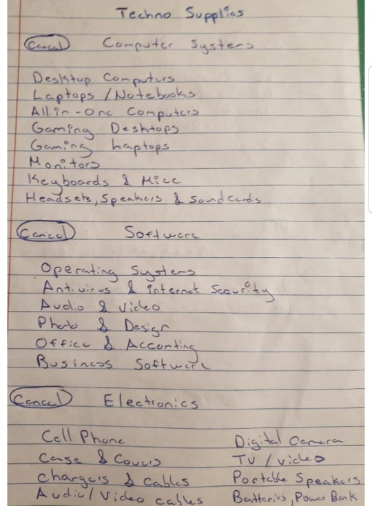 Techno Supplis ーDesktop. Cem futurs Alli-one Comput Gemin D-shtoes Ope ratina Sustes Bosiness Sotter Cell Phen charsers cabls