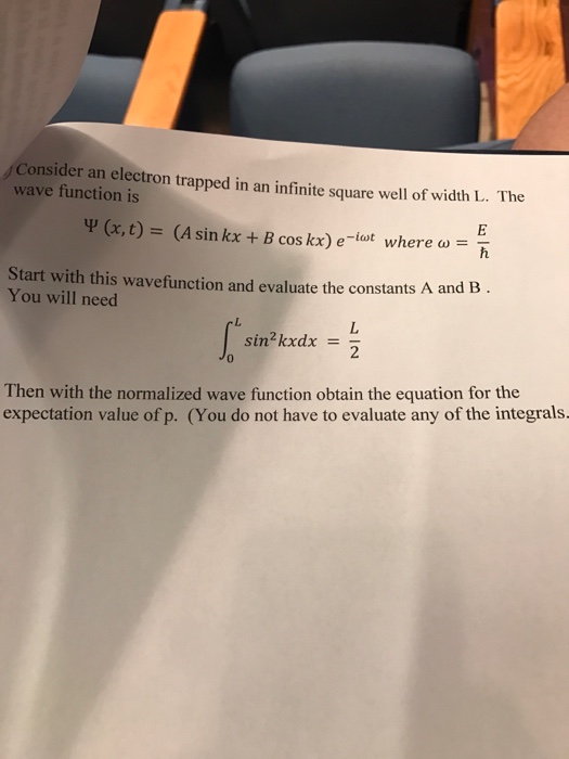 Solved Consider An Electron Trapped In An Infinite Square