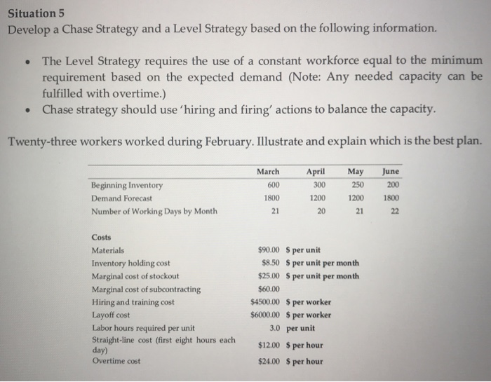 Situation 5 Develop A Chase Strategy And A Level Chegg Com