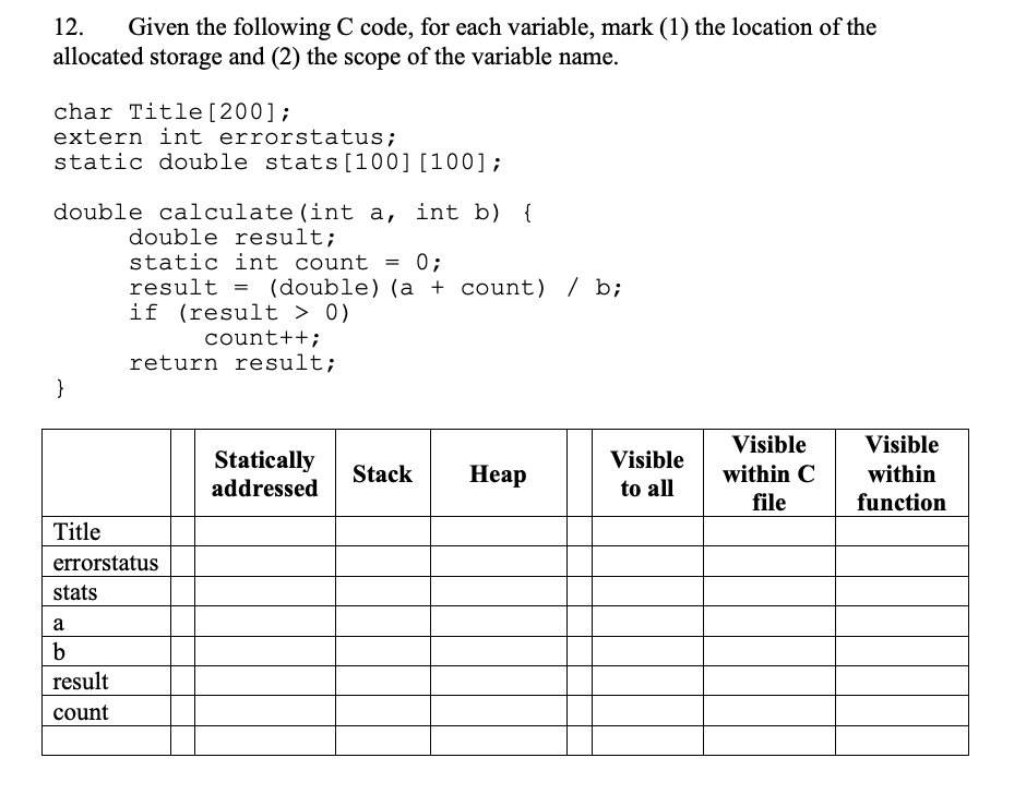 12. Given the following C code, for each variable, mark (1) the location of the allocated storage and (2) the scope of the va