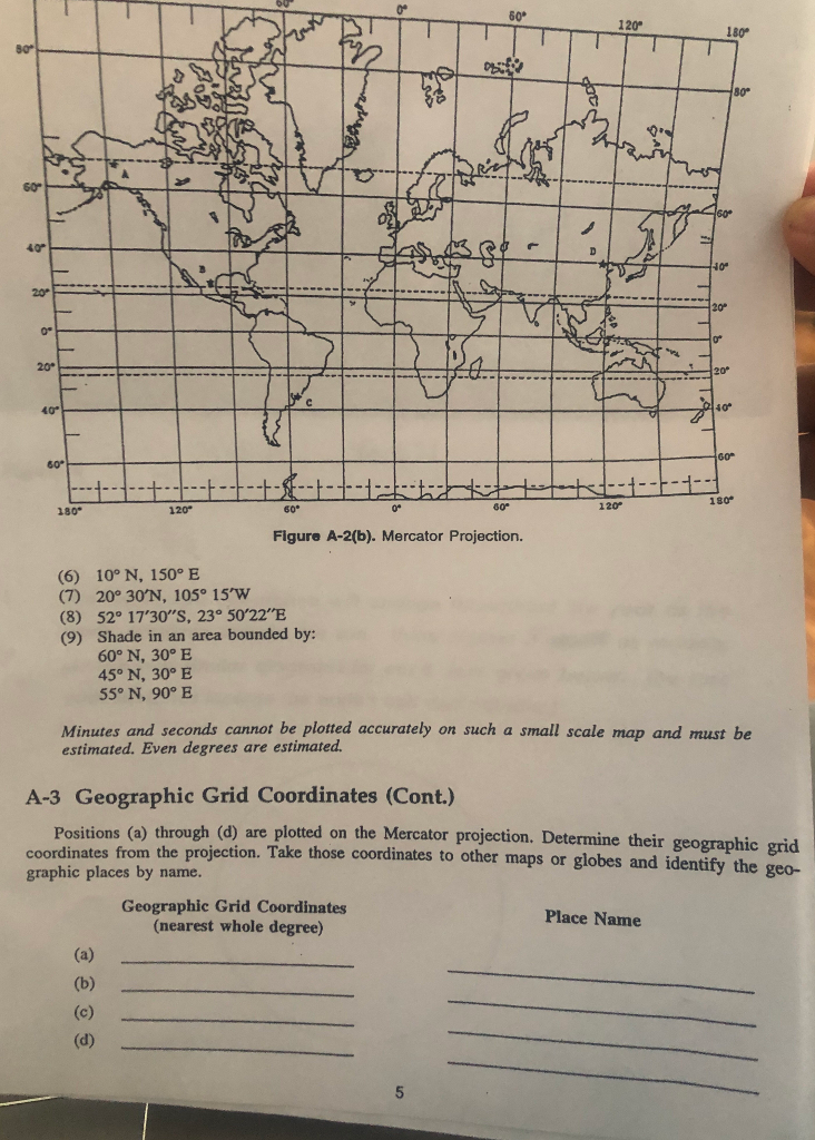 B Sketch In And Label The Following Meridians Of Chegg Com