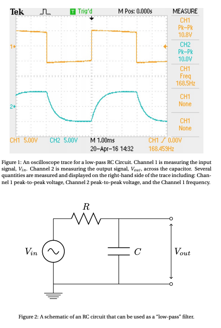 Solved 3 15 Points Considering The Output Signal Vout Chegg Com