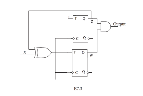 Z LOutput T Q E7.3