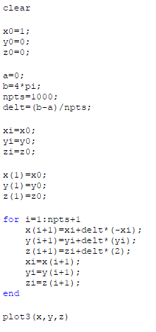 clear a=0 ; npts-1000: delt= (b-a) /npts; yi-yo: for i-1:npts+1 x (i+1) xi+delt (-xi); y (1+1)=y1+delt(yi) ; z (i+1)-zi+delt