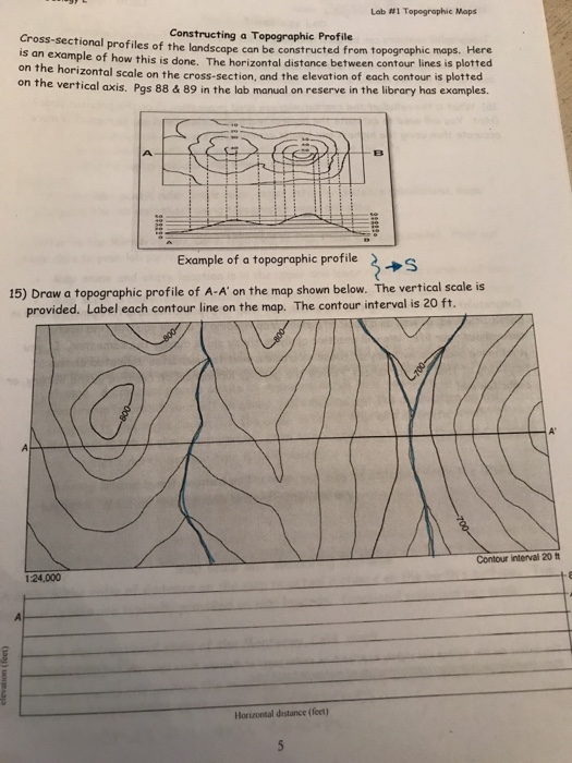 Constructing a topographic profile