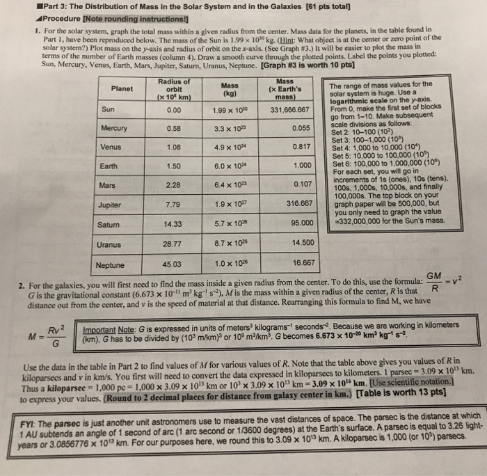 Solved Part 3 The Distribution Of Mass In The Solar Syst