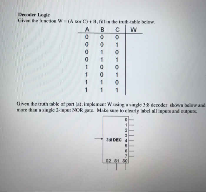 Decoder Logic Given the function W-(A xor C) + B, fill in the truth-table b...