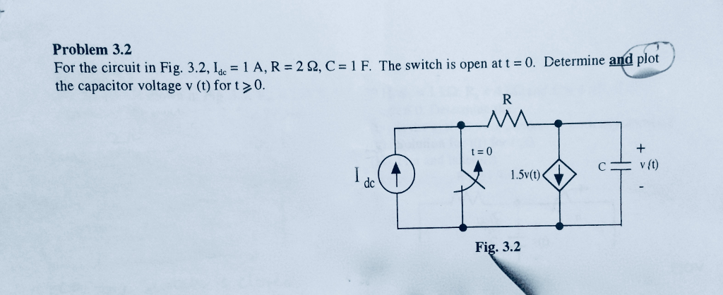 Solved Problem 3 2 For The Circuit In Fig 3 2 Ldc 1 A Chegg Com