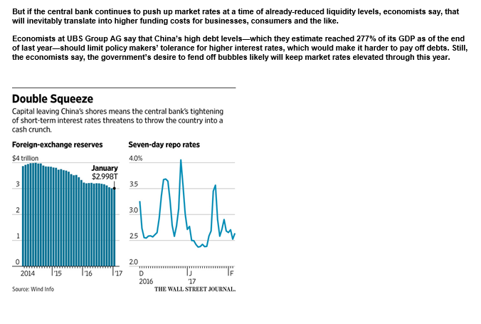 Forex reserves liquidity