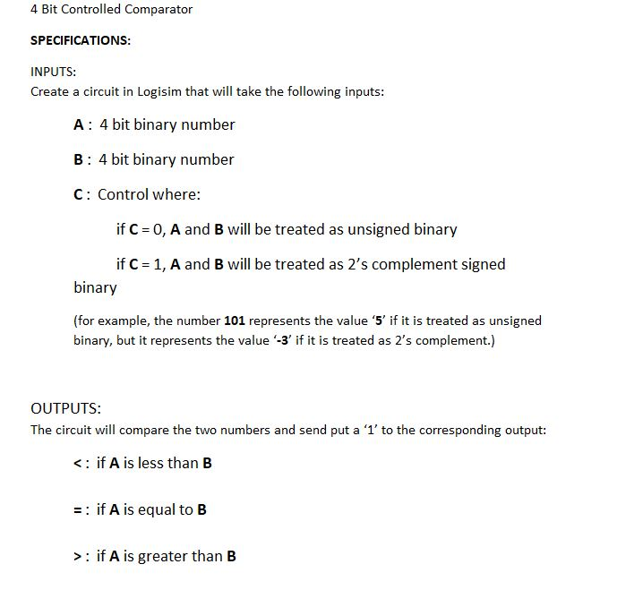 4 Bit Controlled Comparator SPECIFICATIONS: INPUTS: Create a circuit in Logisim that will take the following inputs: A: 4 bit