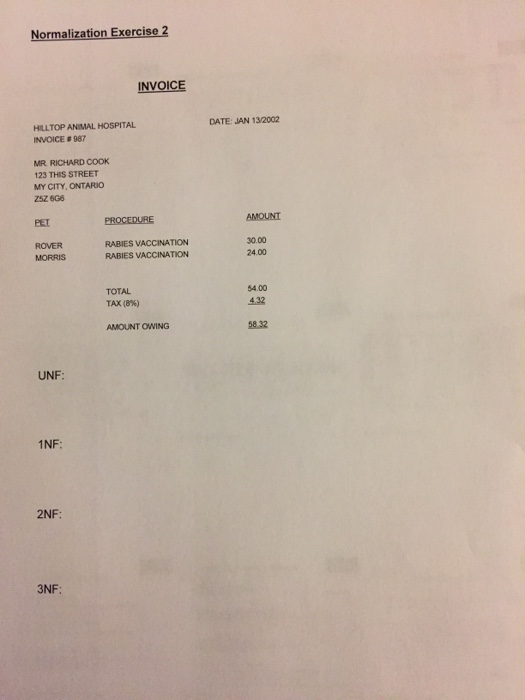 Solved Normalization Exercise 2 Invoice Date Jan 13 2002 Chegg Com