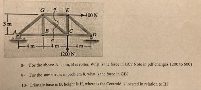 Solved G Ae 400 N 10 N 8 For The Above A Is Pin B Is Chegg Com