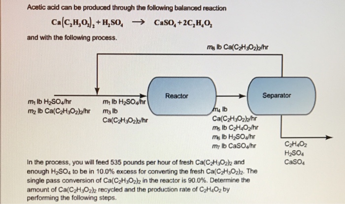 Solved Acetic Acid Can Be Produced Through The Following