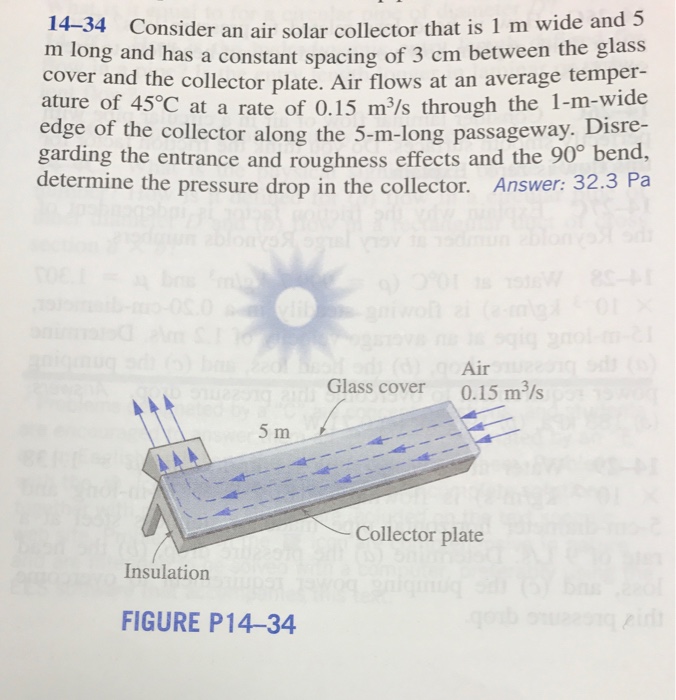 Consider An Air Solar Collector That Is 1 M Wide And Chegg 