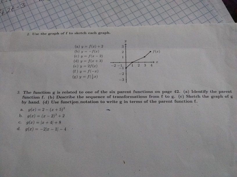 Solved 2 Use The Graph Of F To Sketch Each Graph A V Chegg Com