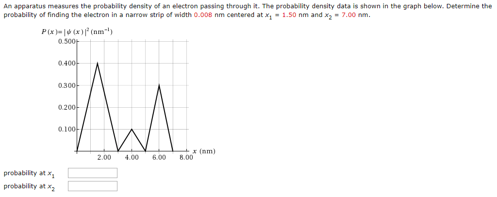 An apparatus measures the probability density of an electron passing through it. The probability density data is shown in the graph below. Determine the probability of finding the electron in a narrow strip of width 0.008 nm centered at x11.50 nm and x27.00 nm. P(x)-|ψ(x)12 (nm-1 ) 0.500 0.400 0.300 0.200 0.100 x (nm) 2.00 4.00 6.00 8.00 piabiliy atx, proiabiliïy x