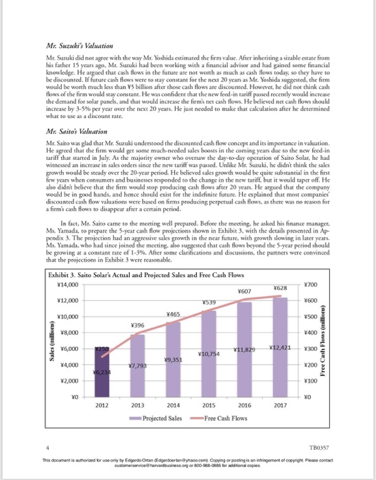 Cash flow forecast questions and answers picture