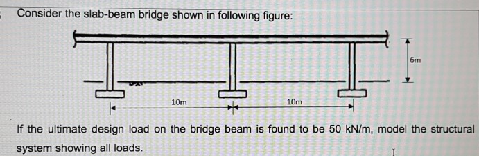 Solved Consider The Slab Beam Bridge Shown In Following F Chegg Com