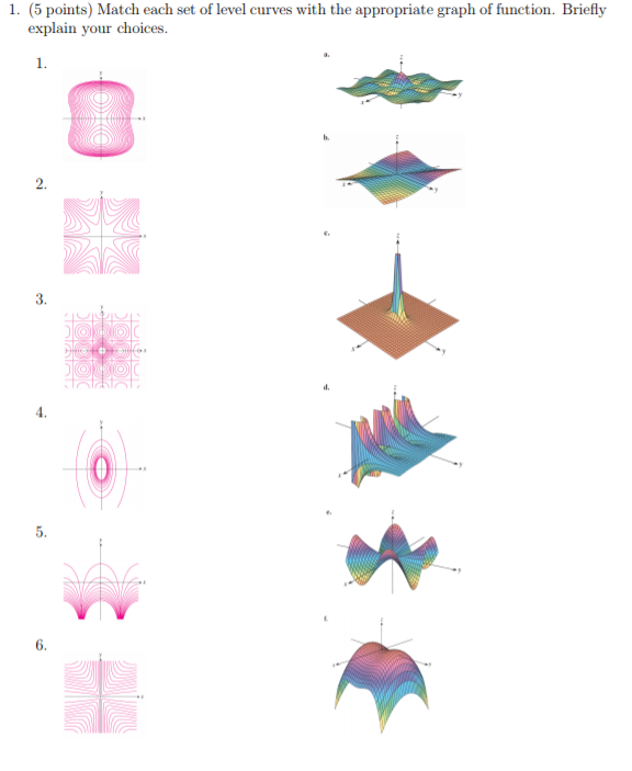 Solved 1 5 Points Match Each Set Of Level Curves With The Chegg Com