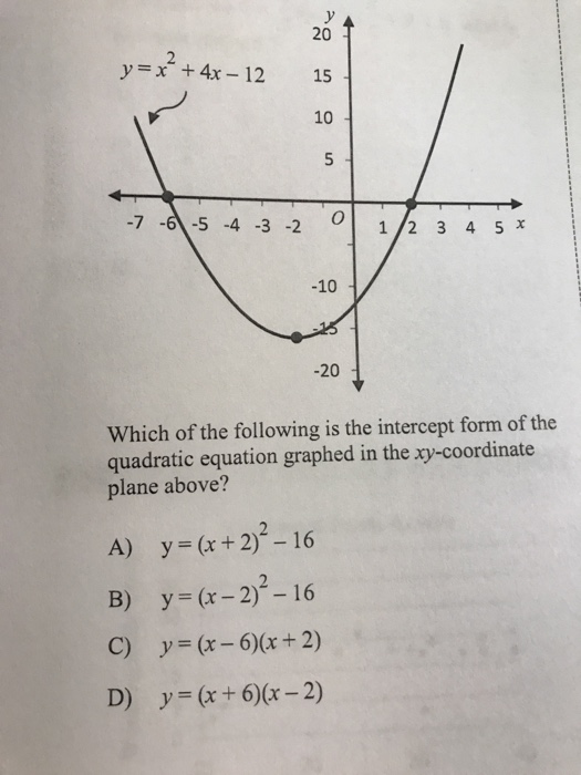 Solved Y 4x 12 15 10 1 2 3 4 5 X 10 Which Of The Chegg Com