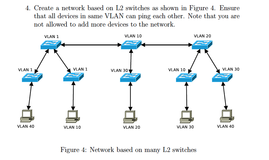 4. Create a network based on L2 switches as shown in Figure 4. Ensure that all devices in same VLAN can ping each other. Note