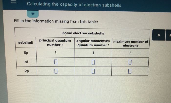 electron subshell