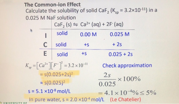 common ion effect calculations