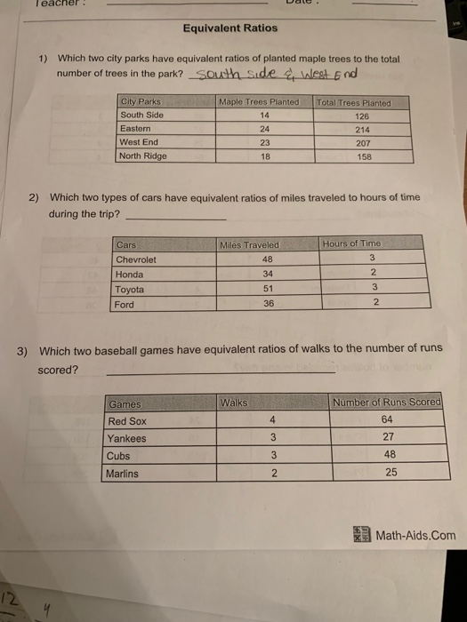 Solved leacher Equivalent Ratios 1) Which two city parks | Chegg.com