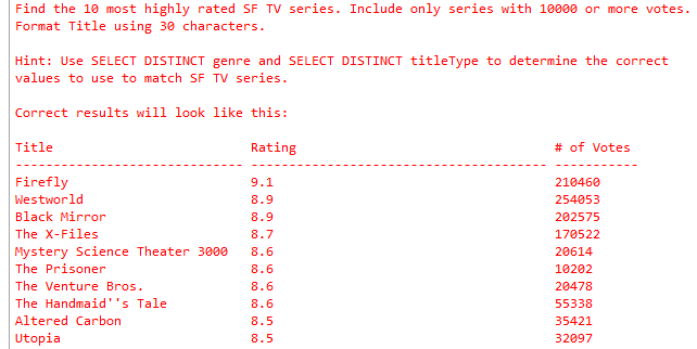 Find the 10 most highly rated SF TV series. Include only series with 10000 or more votes Format Title using 30 characters Hint: Use SELECT DISTINCT genre and SELECT DISTINCT titleType to determine the correct values to use to match SF TV series Correct results will look like this: Title Rating # of Votes Firefly Westworld Black Mirror The X-Files Mystery Science Theater 3000 The Prisoner The Venture Bros The Handmaid s Tale Altered Carbon Utopia 9.1 8.9 8.9 210460 254053 202575 170522 20614 10202 20478 55338 35421 32097 8.6 8.6 8.6 8.6