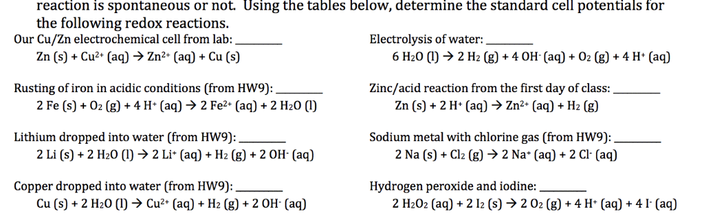 Solved Reaction Is Spontaneous Or Not. Using The Tables B