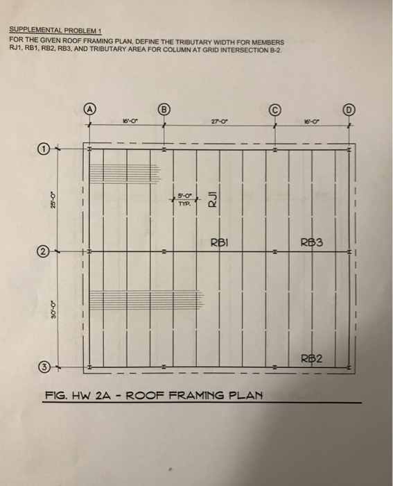 Solved For The Given Roof Framing Plan, Define The Tribut