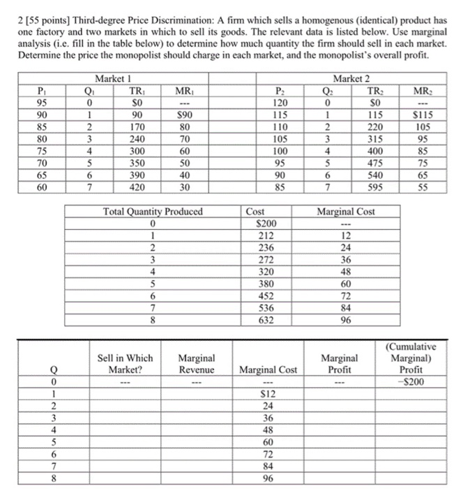 2 [55 points] Third-degree Price Discrimination: A fim which sells a homogenous (identical) product has one factory and two markets in which to sell its goods. The relevant data is listed below. Use marginal analysis (i.e. fill in the table below) to determine how much quantity the firm should sell in each market. Determine the price the monopolist should charge in each market, and the monopolists overall profit. Market 1 Market 2 TR MR TR MR 95 85 75 65 120 115 110 105 100 95 S90 80 70 115 220 315 170 240 300 350 390 420 

<div class=