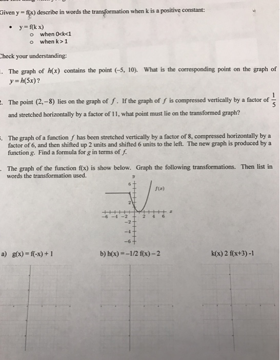 Solved Given Y F X Describe In Words The Transformatio Chegg Com