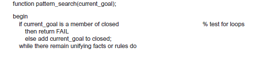 function pattern_search(current_goal); if current_goal is a member of closed else add current_goal to closed begin % test for