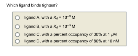 Which ligand binds tightest? O O O O ligand A, with a Ka 10-9M ligand B, with a Ke 10-3M ligand C, with a percent occupancy of 30% at 1 ligand D, with a percent occupancy of 80% at 10 nM