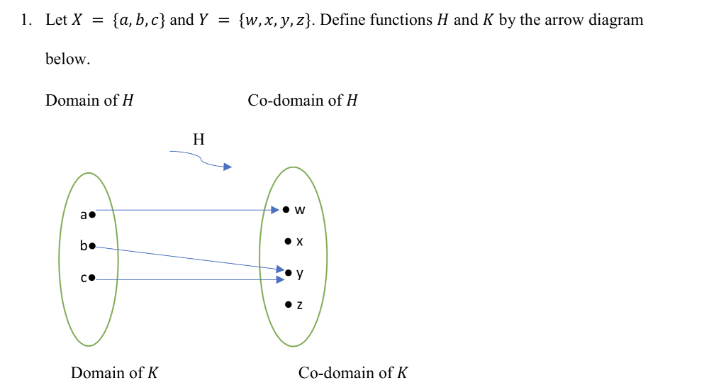 L A B C And Y W X Y Z Define Function Chegg Com