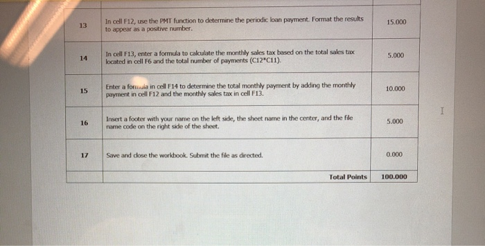 In cell F12, use the PHIT function to determine the periodic loan payment. Format the results to appear as a postive number.