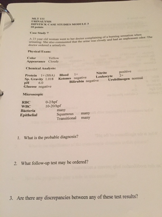Renal case study 23 year old image