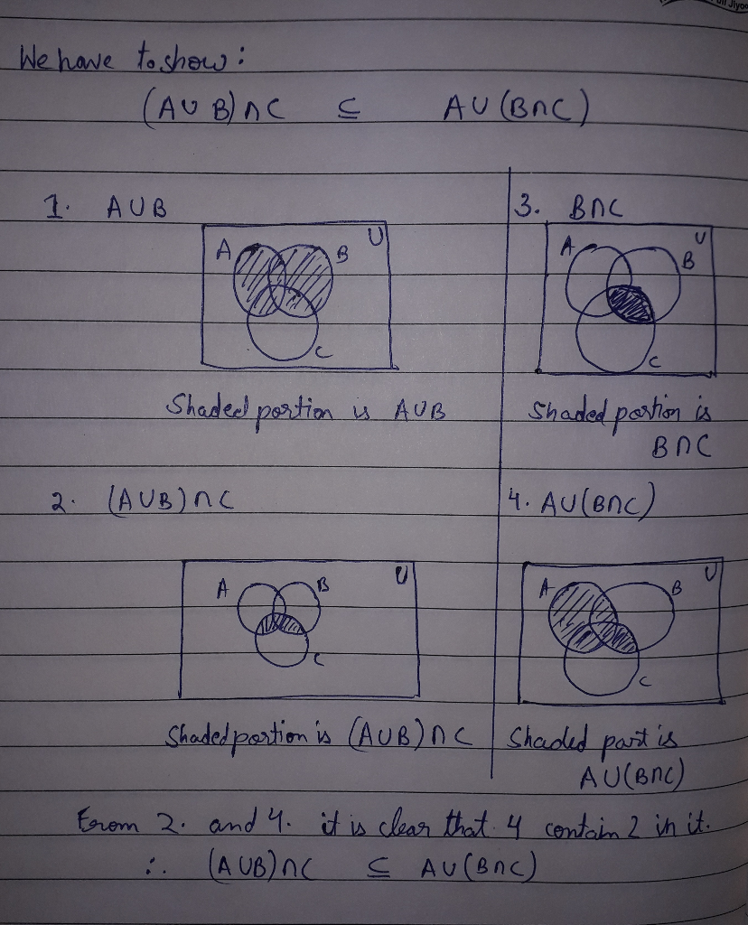 Solved Problem 2 Draw Venn Diagram Illustrating U B Nc Sa U Bn C Q