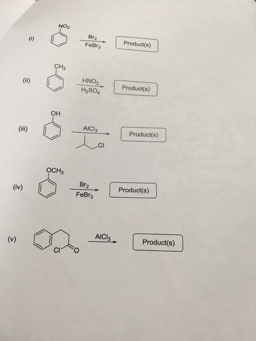 5. Lợi ích của việc sử dụng ChemSketch trong nghiên cứu HNO3