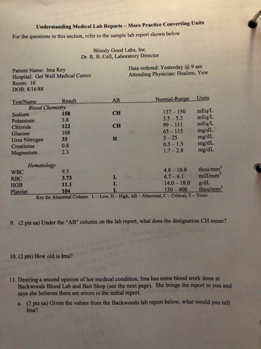 Solved Under The Ab Column On The Lab Report What Does Chegg Com