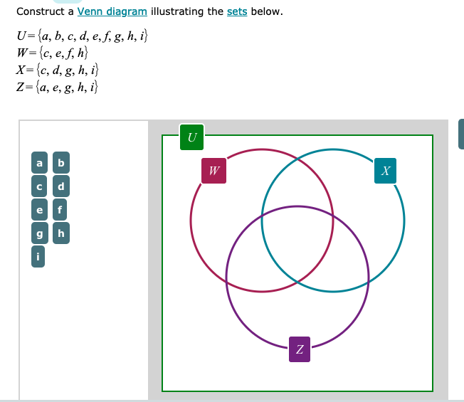 Construct A Venn Diagram Illustrating The Sets Below Chegg Com