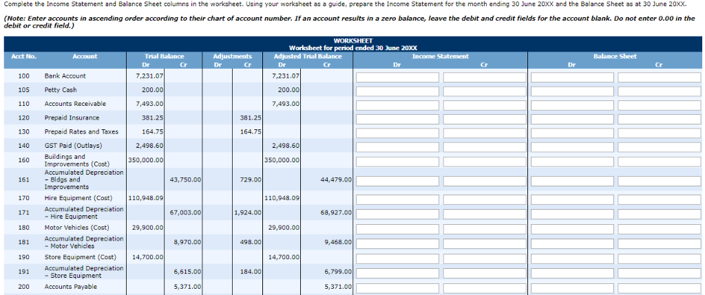 Complete The Income Statement And Balance Sheet Co Chegg Com